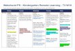 Kindergarten Remote Learning - T3 W10
