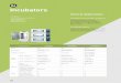 06 Incubators - Brand New & Used Lab Instruments