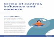 Circle of control, influence and concern