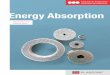 Energy Absorption - Plascore