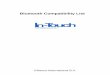 Bluetooth Compatibility List - Suzuki