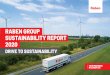 RABEN GROUP SUSTAINABILITY REPORT 2020