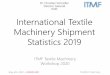 International Textile Machinery Shipment Statistics 2018