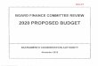 2020 PROPOSED BUDGET - SMUD
