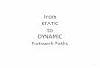 From STATIC to DYNAMIC Network Paths