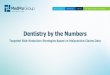 Click to edit Master title Dentistry by the Numbers style