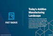 Today's Additive Manufacturing Landscape