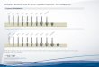 PROMAX 06.0mm and 07.0mm Tapered Implants - Drill Sequence