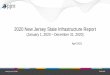 2020 New Jersey State Infrastructure Report
