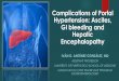 ComplicationsofPortal Hypertension: Ascites, GI bleeding 