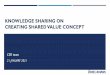 KNOWLEDGE SHARING ON CREATING SHARED VALUE CONCEPT