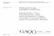 GAO-11-750 Financial Derivatives: Disparate Tax Treatment 