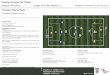 Playing Through Thirds Session Plan - The FA