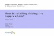 How is retailing driving the supply chain?