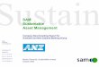 SAM Sustainable Asset Management - ANZ Personal