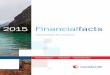 2015 Financialfacts - Canada Life
