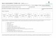 RISK ASSESSMENT TEMPLATE - CAH (Revision: 2)