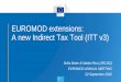EUROMOD extensions: Indirect Tax Tool