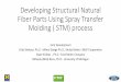 Developing Structural Natural Fiber Parts Using Spray 