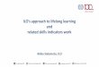 ILO’s approach to lifelong learning