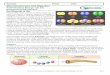 HASPI Medical Biology Lab 07a Background/Introduction The 