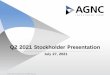 AGNC Q2 2021 Shareholder Presentation