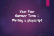 Year Four Summer Term 1 Writing a playscript