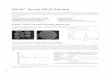 Ultisil Series HPLC Column - Welch Materials