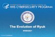 The Evolution of Ryuk - HHS.gov