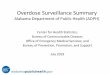 Overdose Surveillance Summary