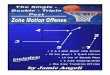 2 & 3 post player zone attack 20 Set plays / 2 Quick 