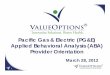 Pacific Gas & Electric (PG&E) Applied Behavioral Analysis 