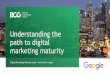 Understanding the path to digital marketing maturity