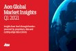 Aon Global Market Insights Q1 2021 - assets.foleon.com