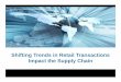 Shifting Trends in Retail Transactions Impact the Supply Chain