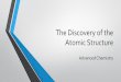 Chapter 2.1-2.2 The Discovery of the Atomic Structure