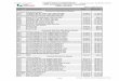 Toro-Price List 12-4-2020 TORO Landscape Contractor 