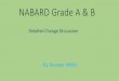 NABARD Grade A & B