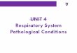 UNIT 4 Respiratory System Pathological Conditions