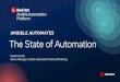 The State of Automation - Ansible
