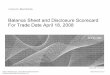 Balance Sheet and Disclosure Scorecard For Trade Date 