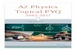 A2 Physics Topical PYQ