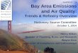 AGENDA: 4 Bay Area Emissions and Air Quality