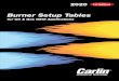 Burner Setup Tables - Carlin Combustion Technology, Inc
