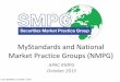 MyStandards and National Market Practice Groups (NMPG)