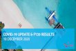 COVID-19 UPDATE & FY20 RESULTS - TUI Group