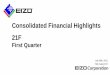 Consolidated Financial Highlights 21F