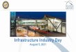 Infrastructure Industry Day