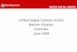 Unified Digital Campus (UDC) Banner Finance Overview June 2008