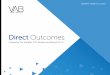 Direct Outcomes - MultiVu, a Cision company